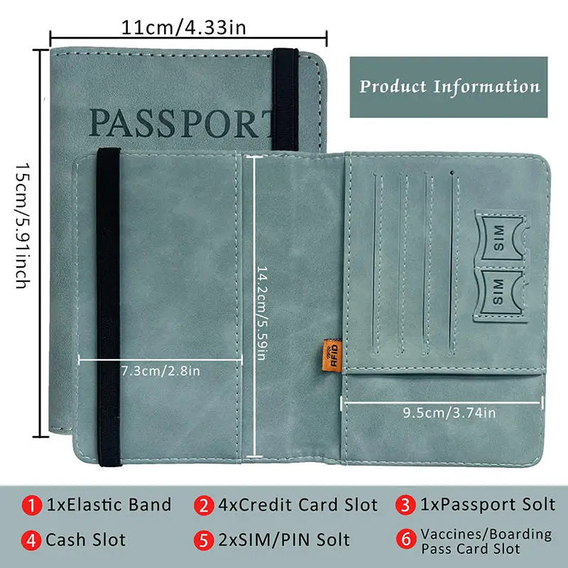 PassShield RFID Blocking Passport Holder